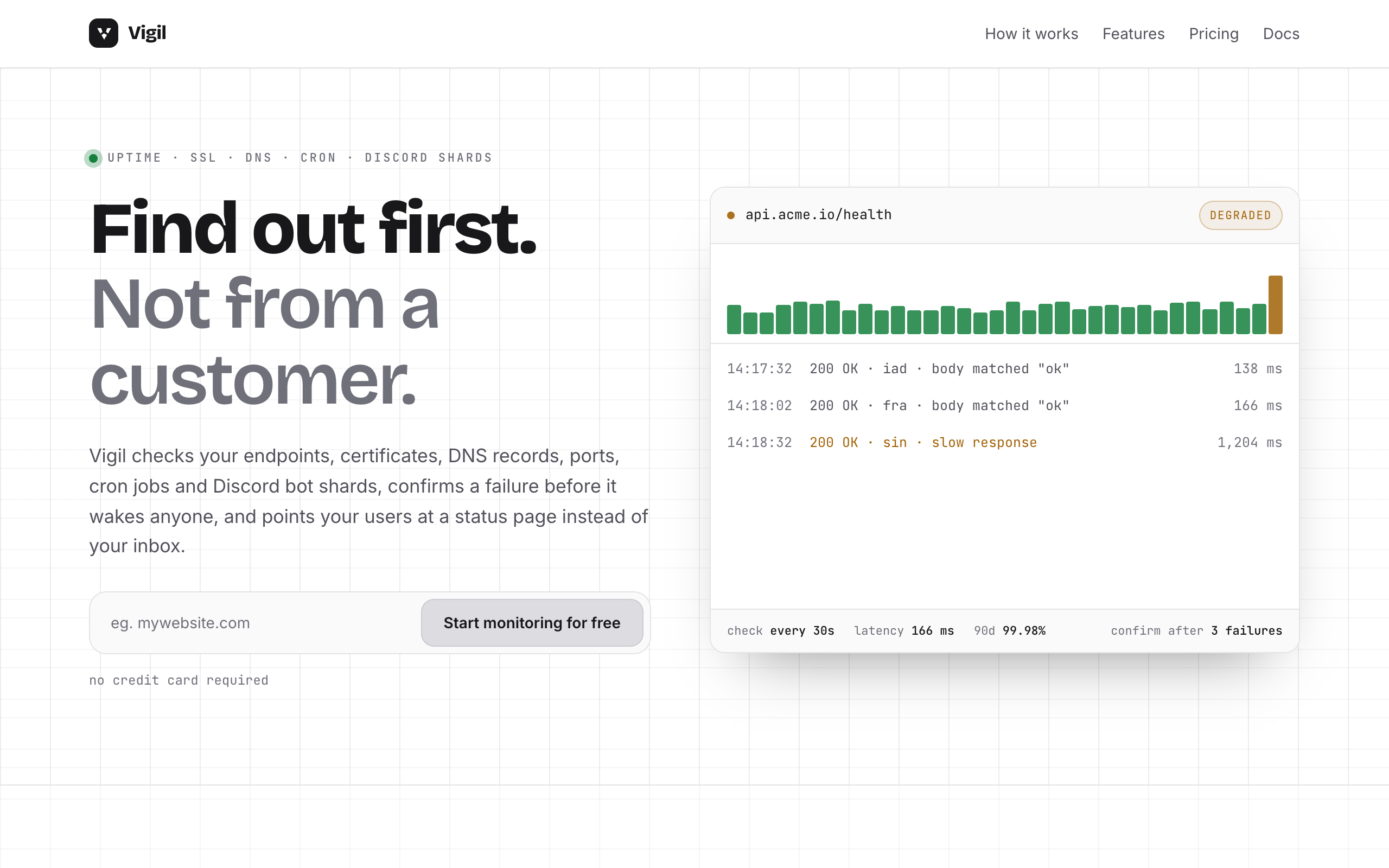 Vigil uptime monitoring